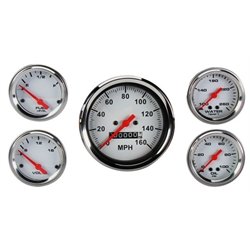 Gauges and Instrumentation